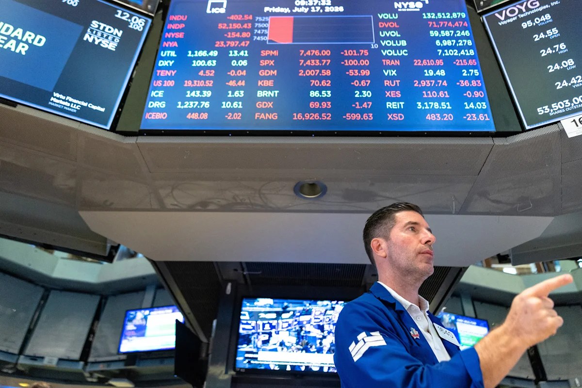 Stock market today: Dow, S&P 500, Nasdaq futures edge up as oil turns lower in wait for Big Tech earnings
