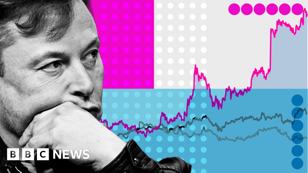 Elon Musk's stratospheric rise to trillionaire status - in charts