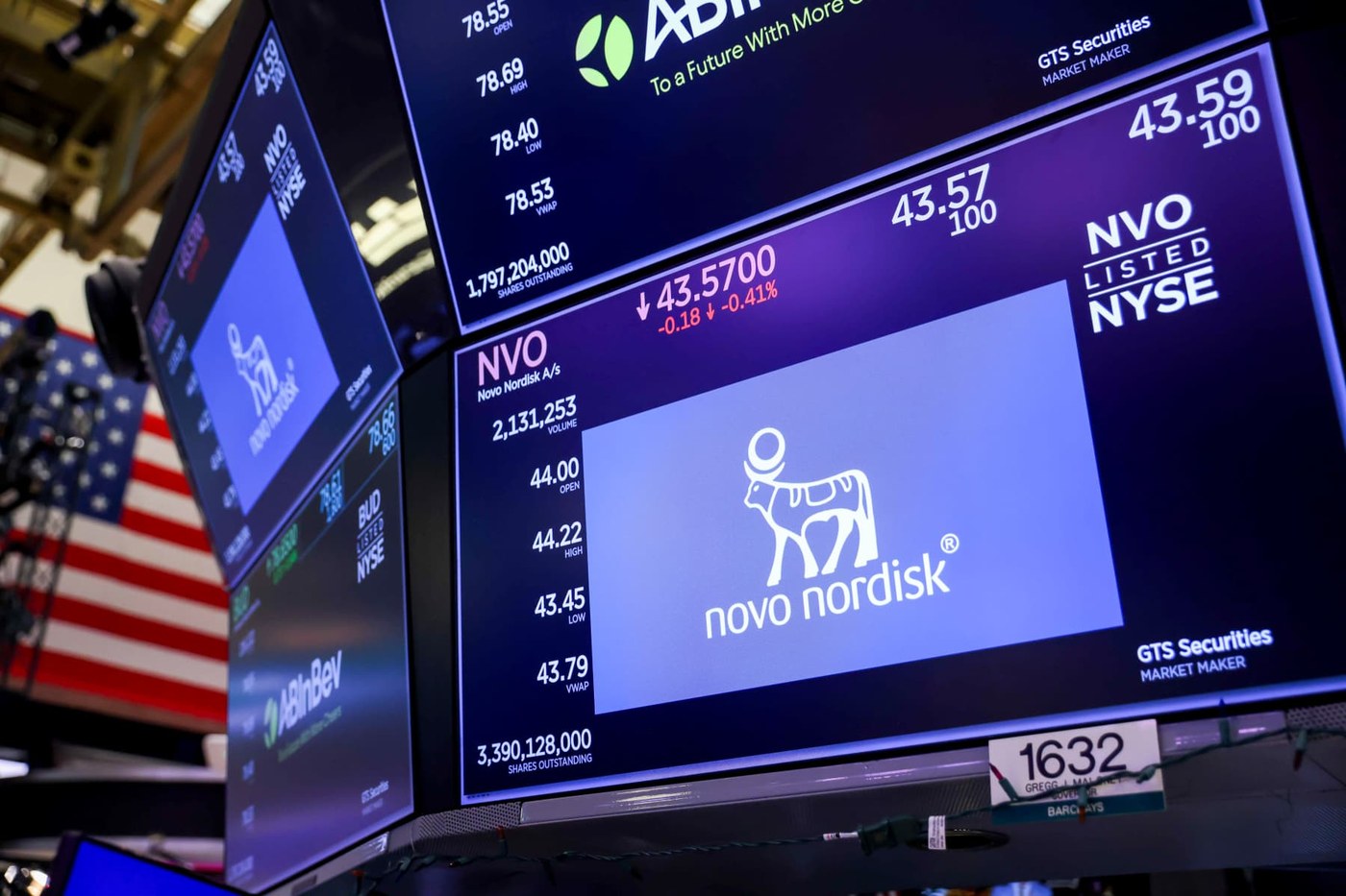 Novo Nordisk shares dive after heart medicine fails trial, dealing another blow toits  pipeline